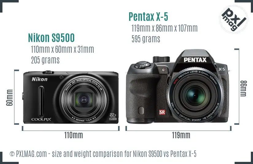 Nikon S9500 vs Pentax X-5 size comparison