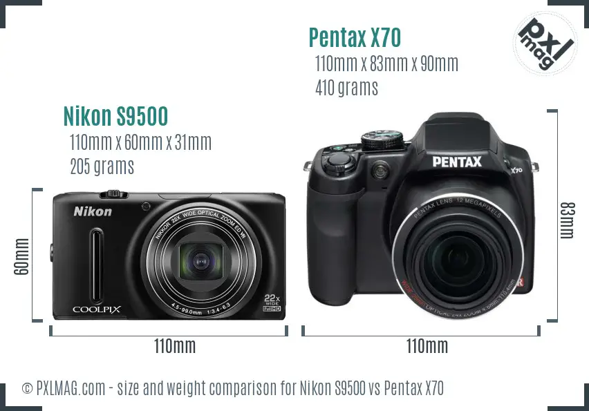 Physical size and ergonomics comparison