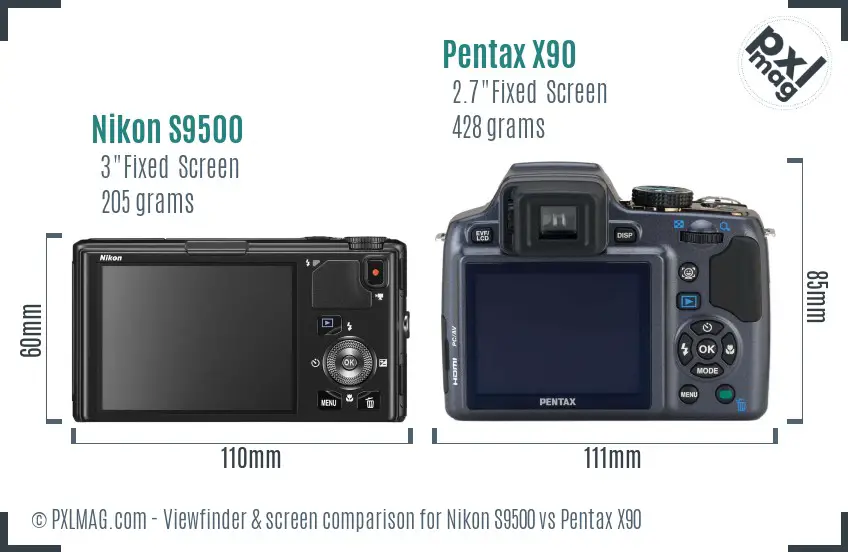 Nikon S9500 vs Pentax X90 Screen and Viewfinder comparison