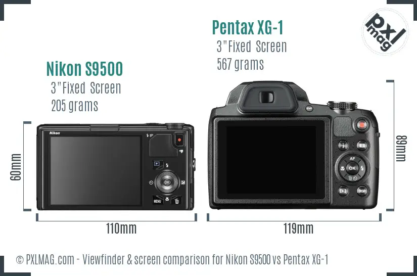 Nikon S9500 vs Pentax XG-1 Screen and Viewfinder comparison