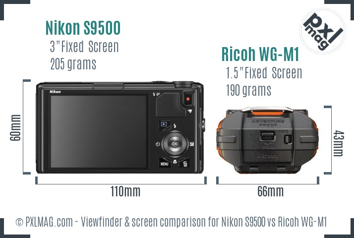 Nikon S9500 vs Ricoh WG-M1 Screen and Viewfinder comparison