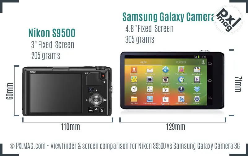 Nikon S9500 vs Samsung Galaxy Camera 3G Screen and Viewfinder comparison Nikon S9500 vs Samsung Galaxy Camera 3G Screen and Viewfinder comparison