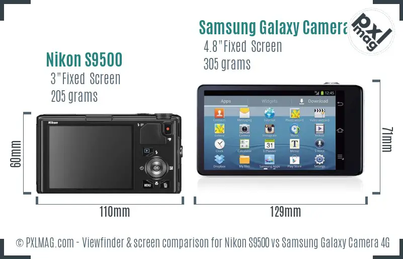 Nikon S9500 vs Samsung Galaxy Camera 4G Screen and Viewfinder comparison Nikon S9500 vs Samsung Galaxy Camera 4G Screen and Viewfinder comparison
