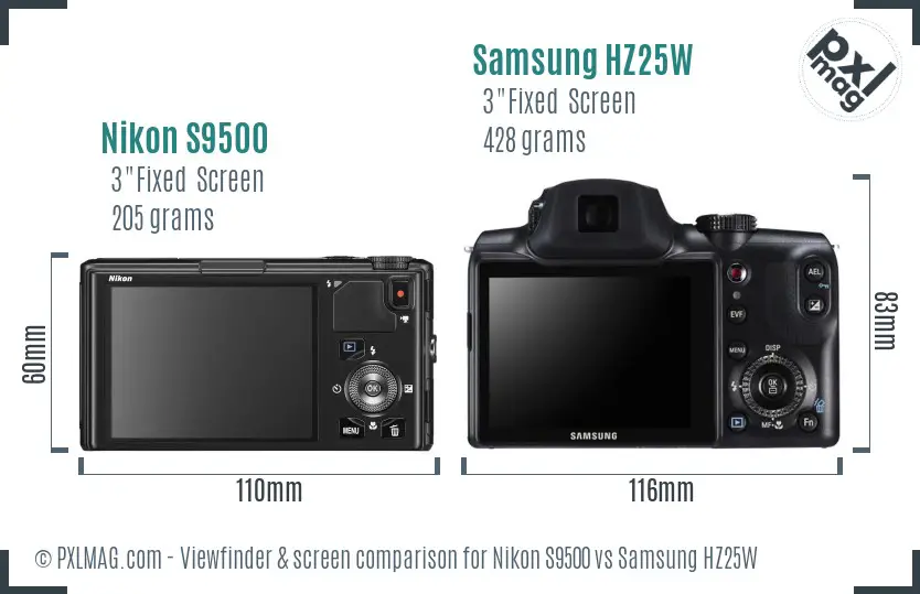 Nikon S9500 vs Samsung HZ25W Screen and Viewfinder comparison Nikon S9500 vs Samsung HZ25W Screen and Viewfinder comparison
