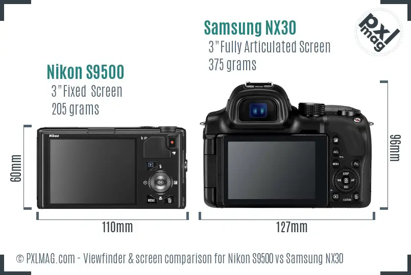 Nikon S9500 vs Samsung NX30 Screen and Viewfinder comparison Nikon S9500 vs Samsung NX30 Screen and Viewfinder comparison