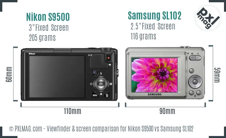 Nikon S9500 vs Samsung SL102 Screen and Viewfinder comparison