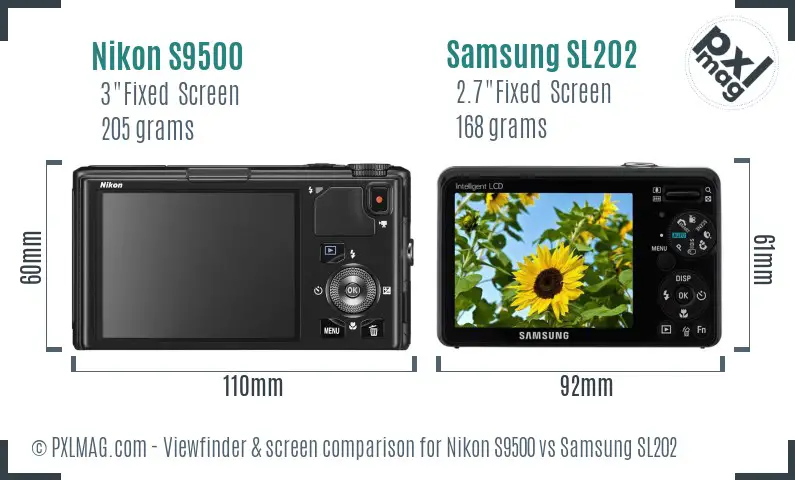 Nikon S9500 vs Samsung SL202 Screen and Viewfinder comparison