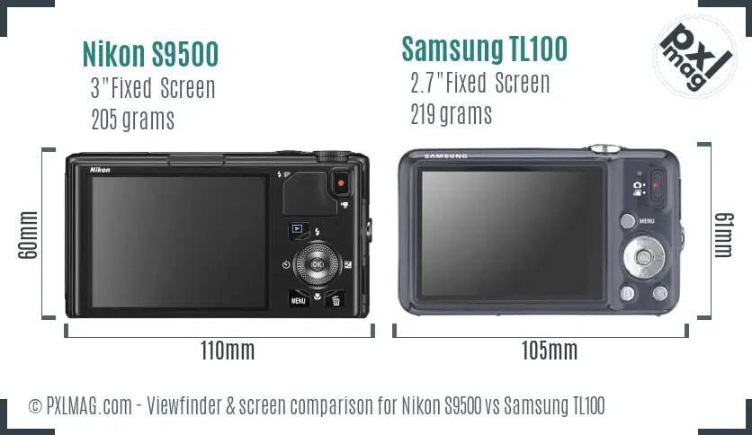 Nikon S9500 vs Samsung TL100 Screen and Viewfinder comparison