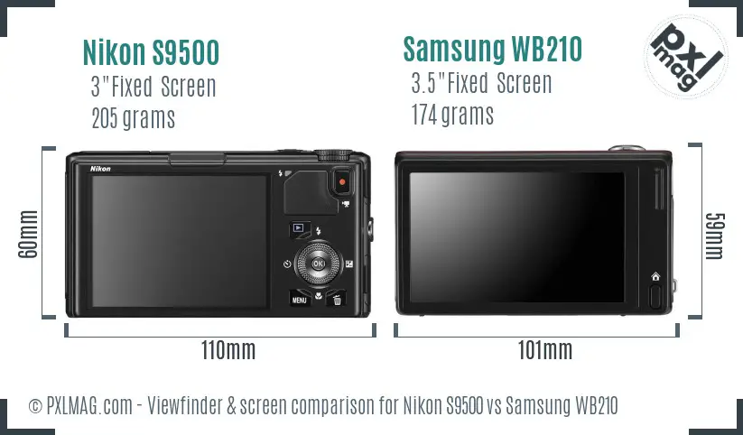 Nikon S9500 vs Samsung WB210 Screen and Viewfinder comparison