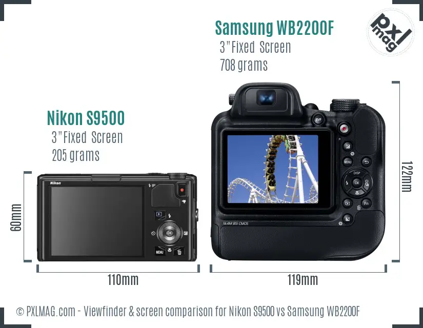 Nikon S9500 vs Samsung WB2200F Screen and Viewfinder comparison