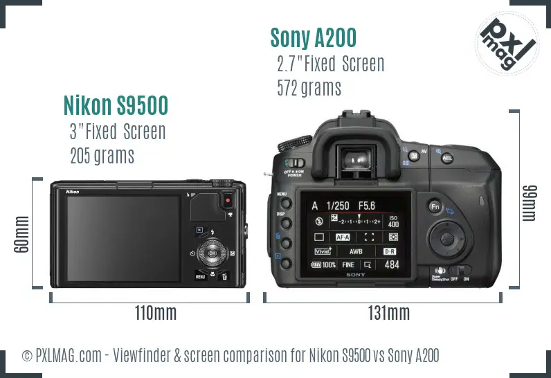 Nikon S9500 vs Sony A200 Screen and Viewfinder comparison Nikon S9500 vs Sony A200 Screen and Viewfinder comparison