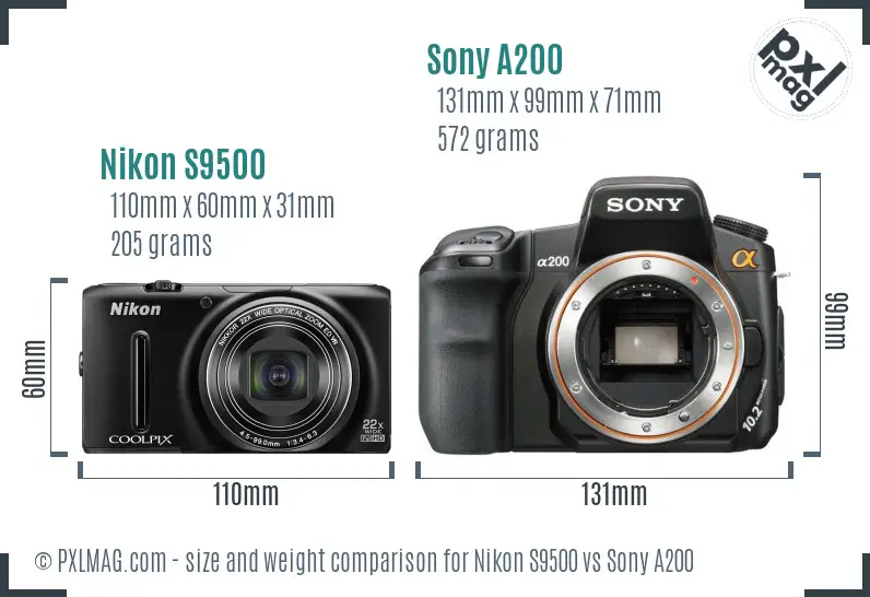 Nikon S9500 vs Sony A200 size comparison Nikon S9500 vs Sony A200 size comparison