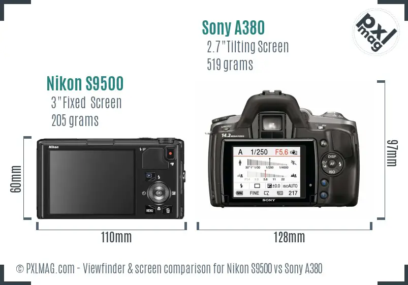 Nikon S9500 vs Sony A380 Screen and Viewfinder comparison