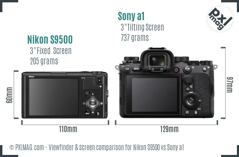 Nikon S9500 vs Sony a1 Screen and Viewfinder comparison