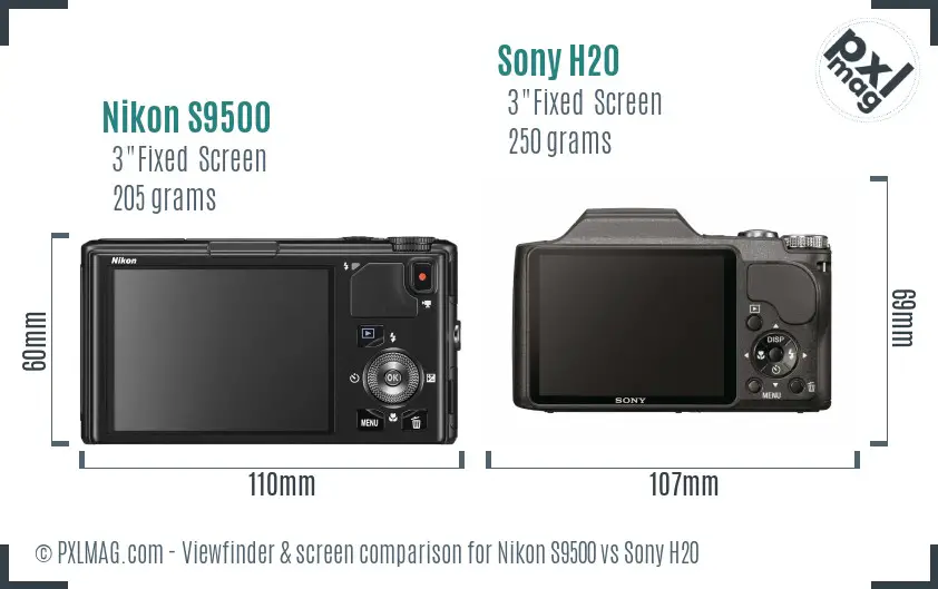 Nikon S9500 vs Sony H20 Screen and Viewfinder comparison