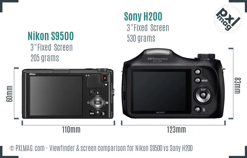 Nikon S9500 vs Sony H200 Screen and Viewfinder comparison