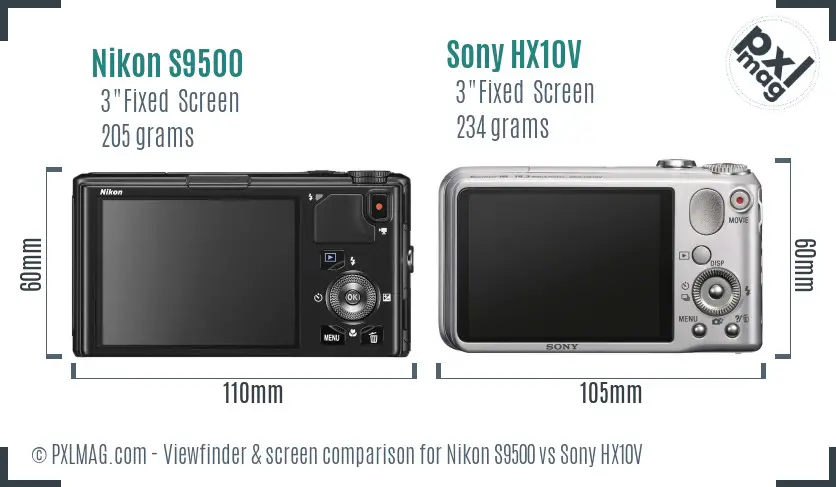 LCD screen and interface comparison