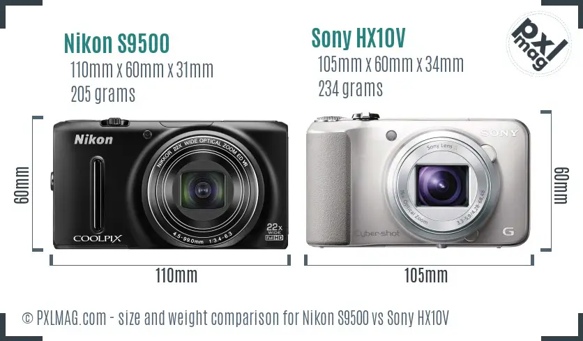 Physical size and ergonomics comparison