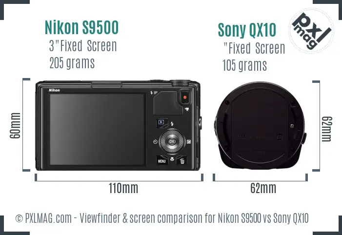 Nikon S9500 vs Sony QX10 Screen and Viewfinder comparison