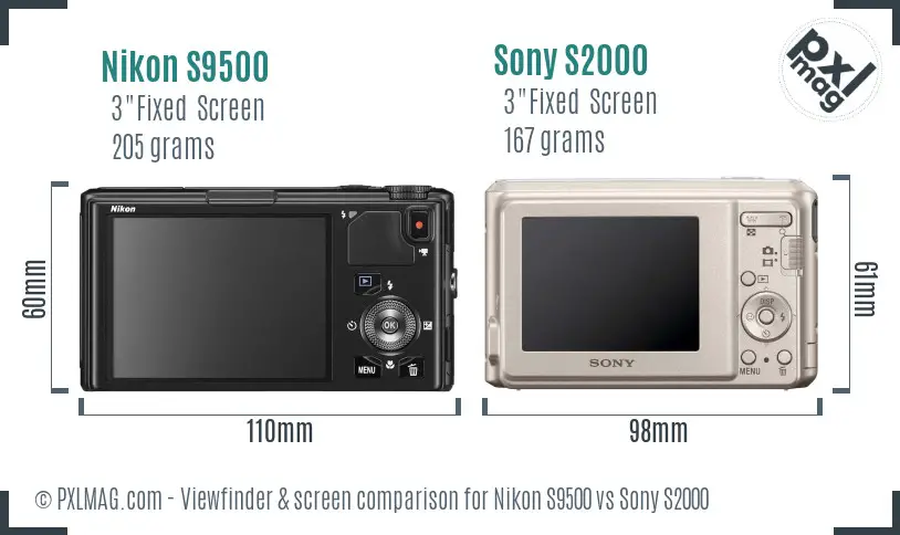 Nikon S9500 vs Sony S2000 Screen and Viewfinder comparison