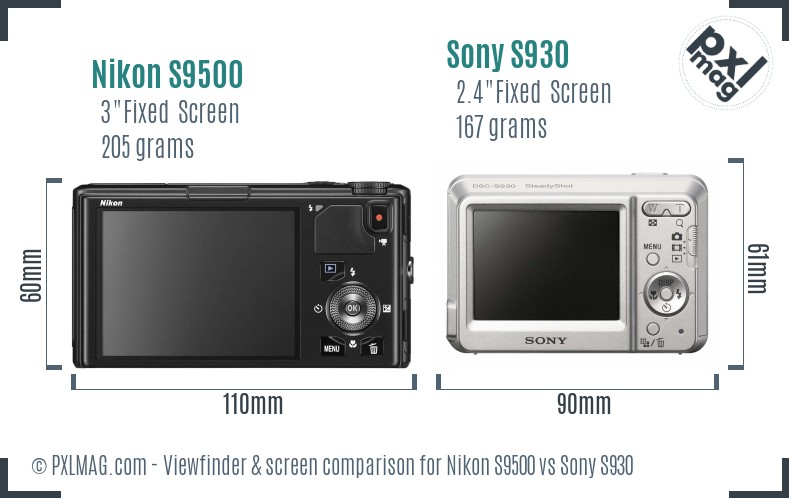 Nikon S9500 vs Sony S930 Screen and Viewfinder comparison