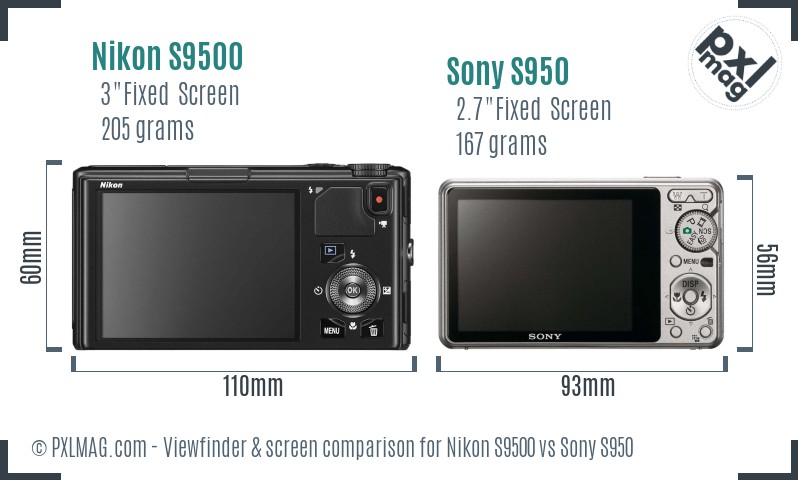 Nikon S9500 vs Sony S950 Screen and Viewfinder comparison