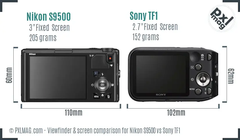Nikon S9500 vs Sony TF1 Screen and Viewfinder comparison