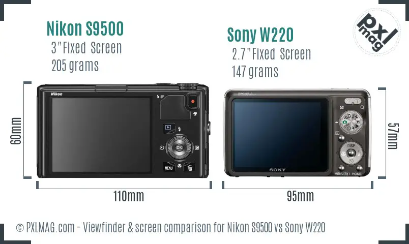 Nikon S9500 vs Sony W220 Screen and Viewfinder comparison