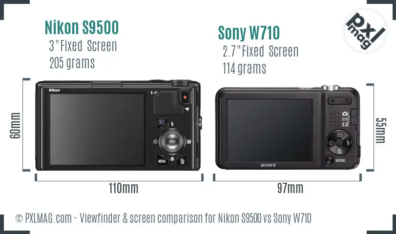 Nikon S9500 vs Sony W710 Screen and Viewfinder comparison