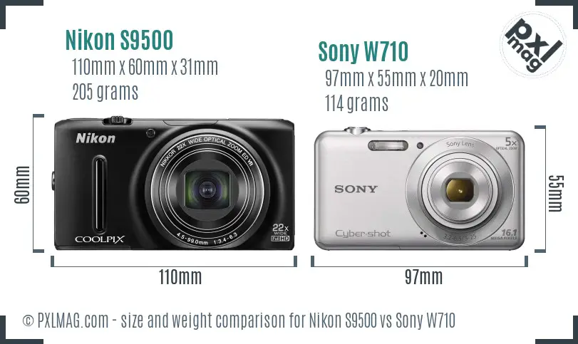 Nikon S9500 vs Sony W710 size comparison