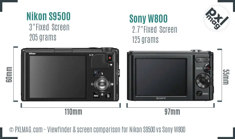 Nikon S9500 vs Sony W800 Screen and Viewfinder comparison