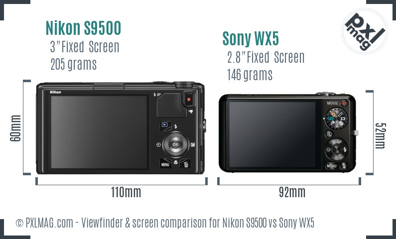Nikon S9500 vs Sony WX5 Screen and Viewfinder comparison