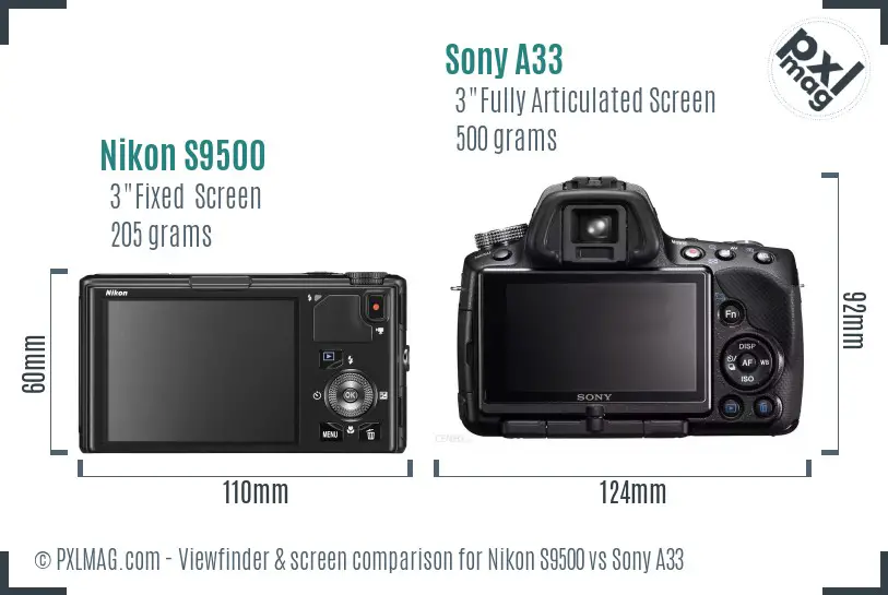 Nikon S9500 vs Sony A33 Screen and Viewfinder comparison