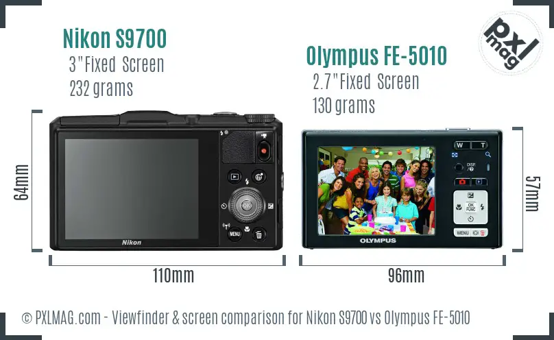 LCD screen and interface comparison