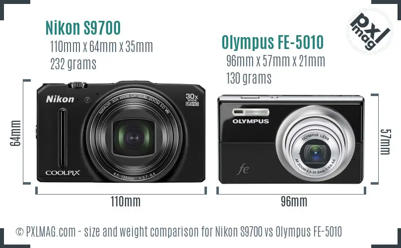 Physical size and ergonomics comparison