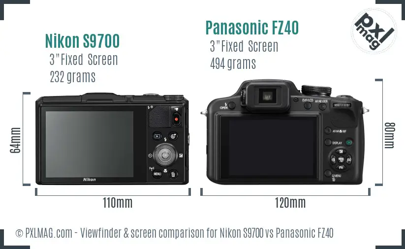 Nikon S9700 vs Panasonic FZ40 Screen and Viewfinder comparison