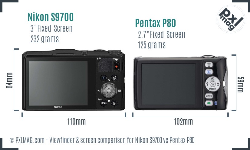 Nikon S9700 vs Pentax P80 Screen and Viewfinder comparison