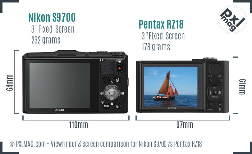 Nikon S9700 vs Pentax RZ18 Screen and Viewfinder comparison
