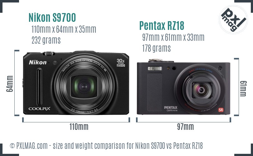 Nikon S9700 vs Pentax RZ18 size comparison