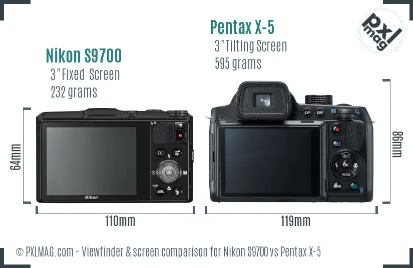Nikon S9700 vs Pentax X-5 Screen and Viewfinder comparison