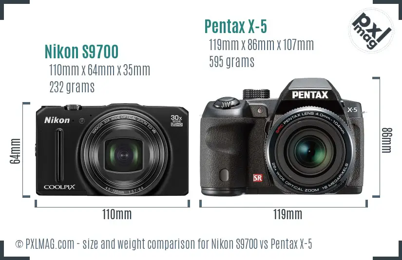 Nikon S9700 vs Pentax X-5 size comparison