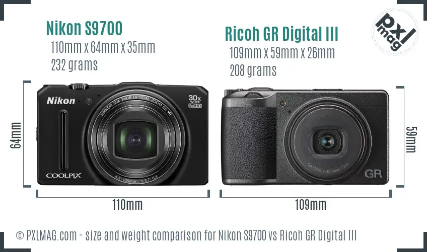 Size comparison