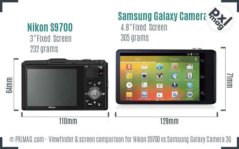 Nikon S9700 vs Samsung Galaxy Camera 3G Screen and Viewfinder comparison