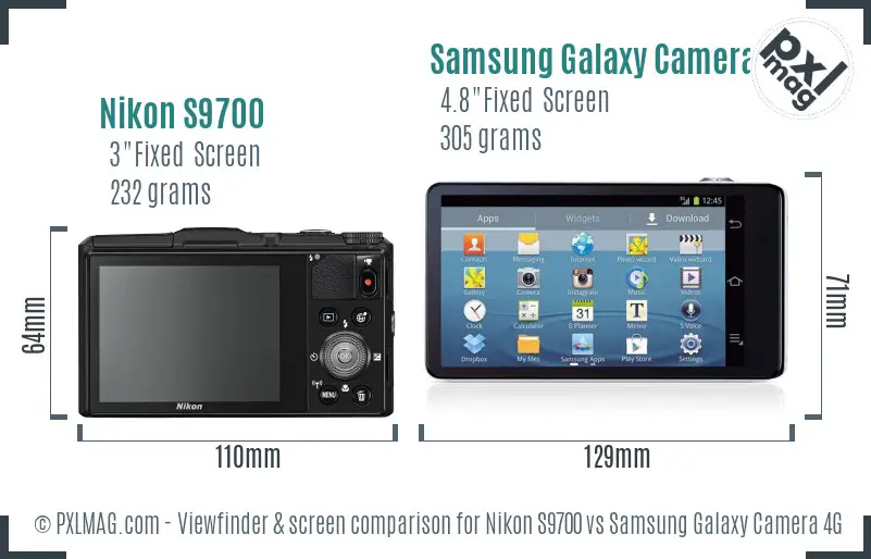 Nikon S9700 vs Samsung Galaxy Camera 4G Screen and Viewfinder comparison Nikon S9700 vs Samsung Galaxy Camera 4G Screen and Viewfinder comparison
