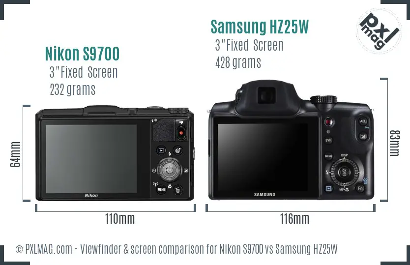 LCD screen and interface comparison