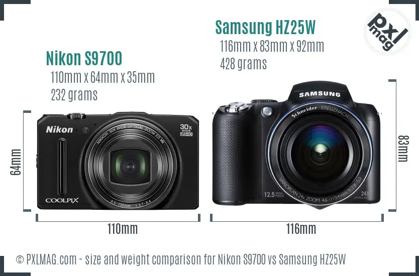Physical size and ergonomics comparison