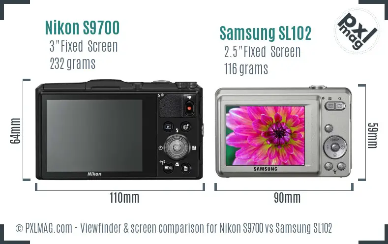 Nikon S9700 vs Samsung SL102 Screen and Viewfinder comparison