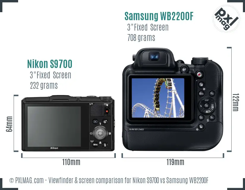 Nikon S9700 vs Samsung WB2200F Screen and Viewfinder comparison Nikon S9700 vs Samsung WB2200F Screen and Viewfinder comparison
