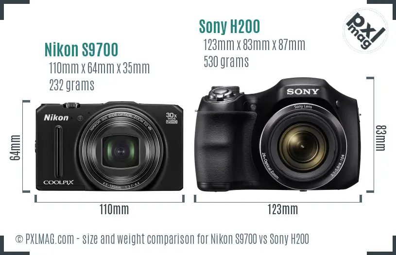 Physical size and ergonomics comparison