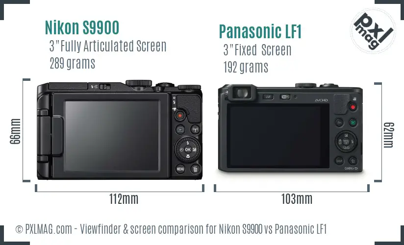 LCD screen and interface comparison